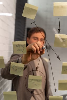 Flujo del recorrido del cliente siendo mapeado