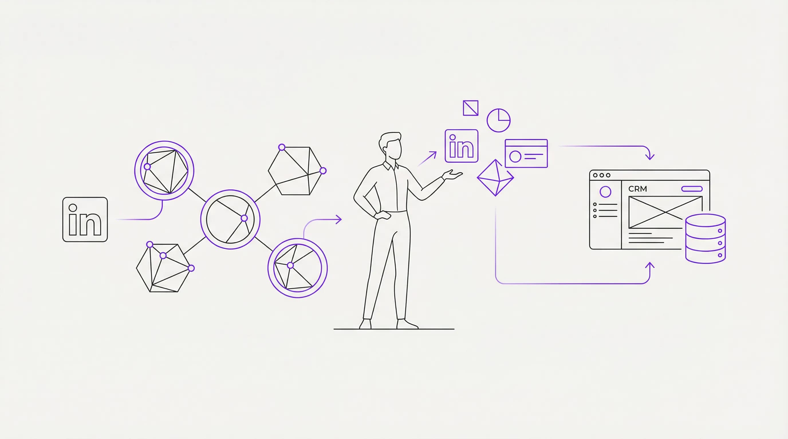 5 Workflows com n8n para automatizar prospecção outbound e integrar LinkedIn Ads ao CRM da sua PME